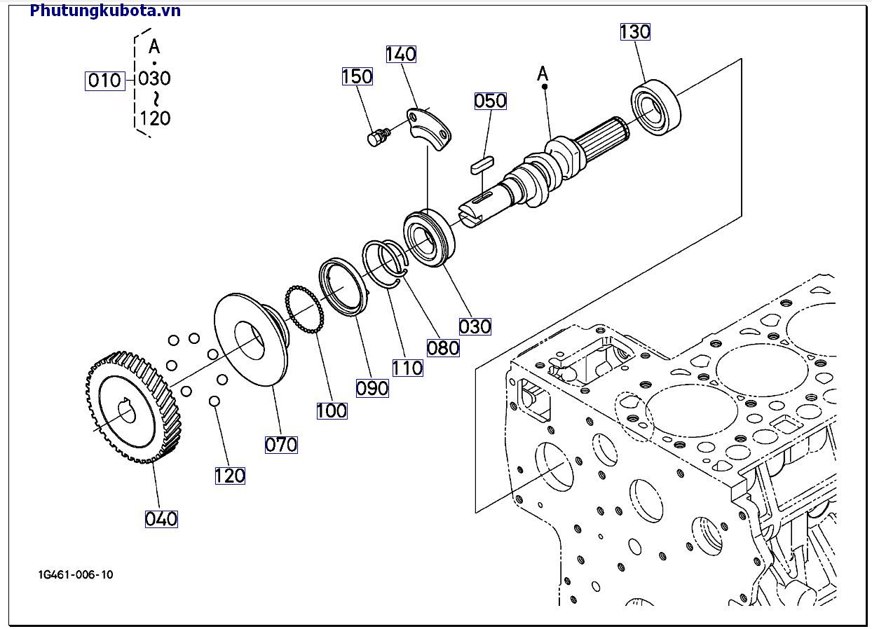 Nhiên liệu trục cam